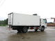 SINOTRUK Howo kühlte Kasten-LKW 4x2 5 Tonnen nicht Verschmutzungs-einfache Versammlungs- fournisseur